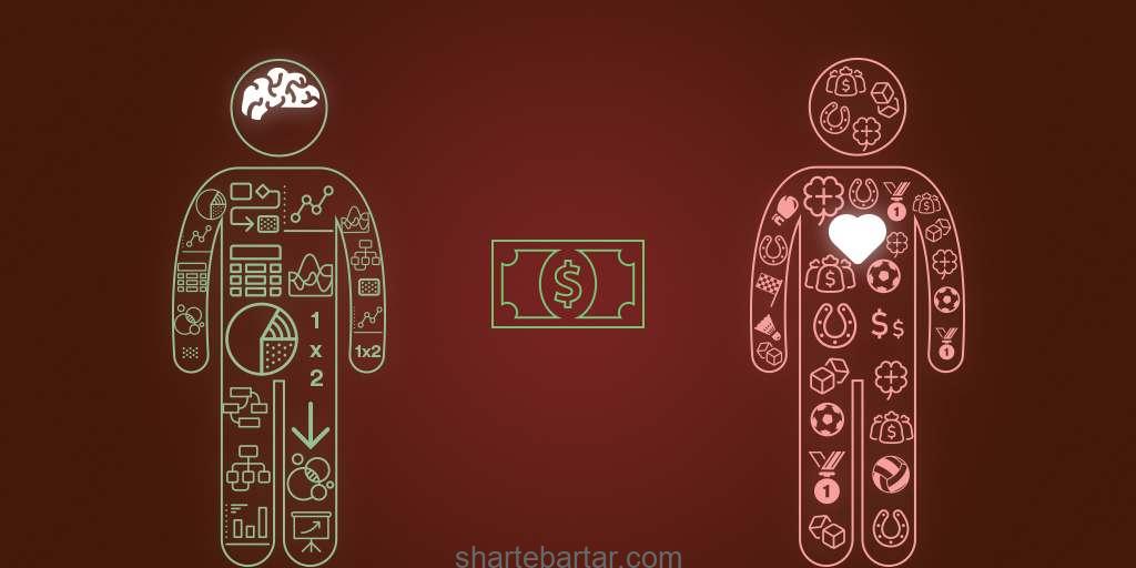 پارادکس مهارت