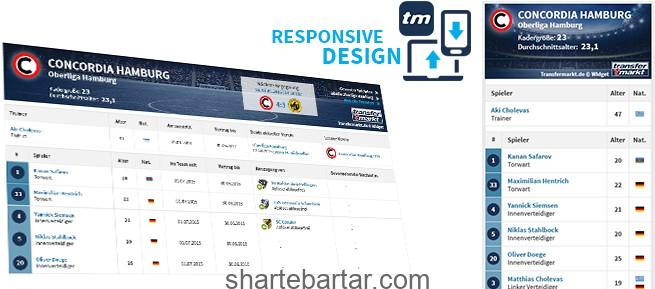 Transfermarkt