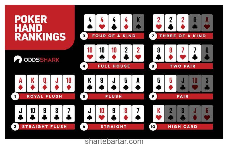 دست های پوکر