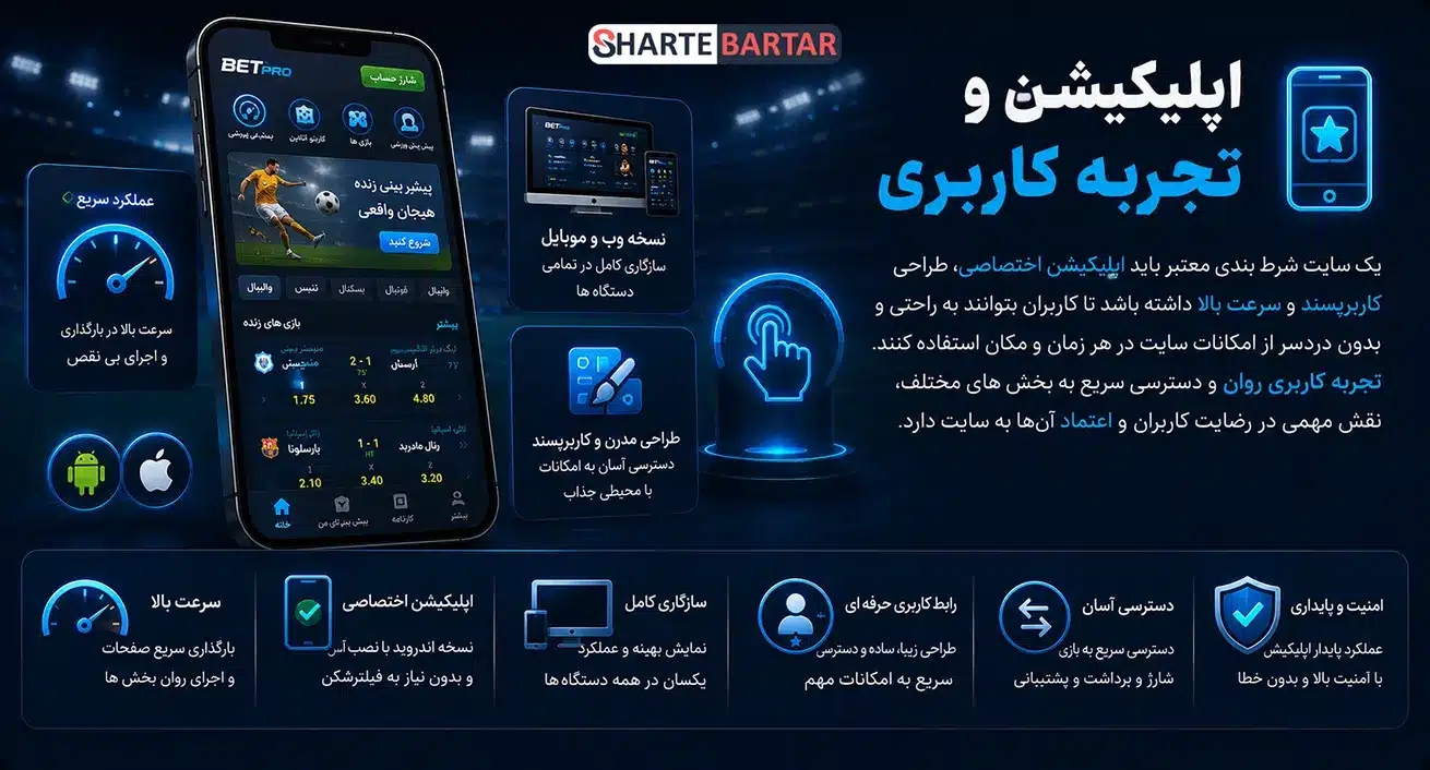 معیارهای انتخاب سایت شرط بندی معتبر -اپلیکیشن و تجربه کاربری