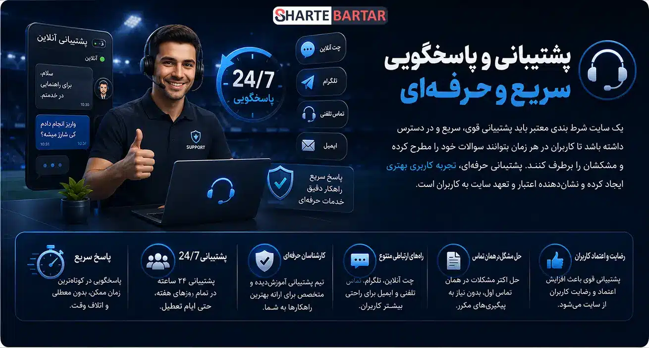 معیارهای انتخاب سایت شرط بندی معتبر -پشتیبانی و پاسخگویی سریع و حرفه ای