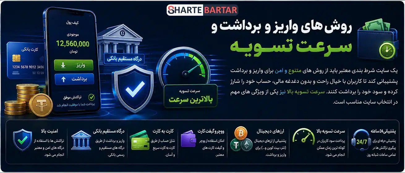 معیارهای انتخاب سایت شرط بندی معتبر -روش های واریز و برداشت و سرعت تسویه