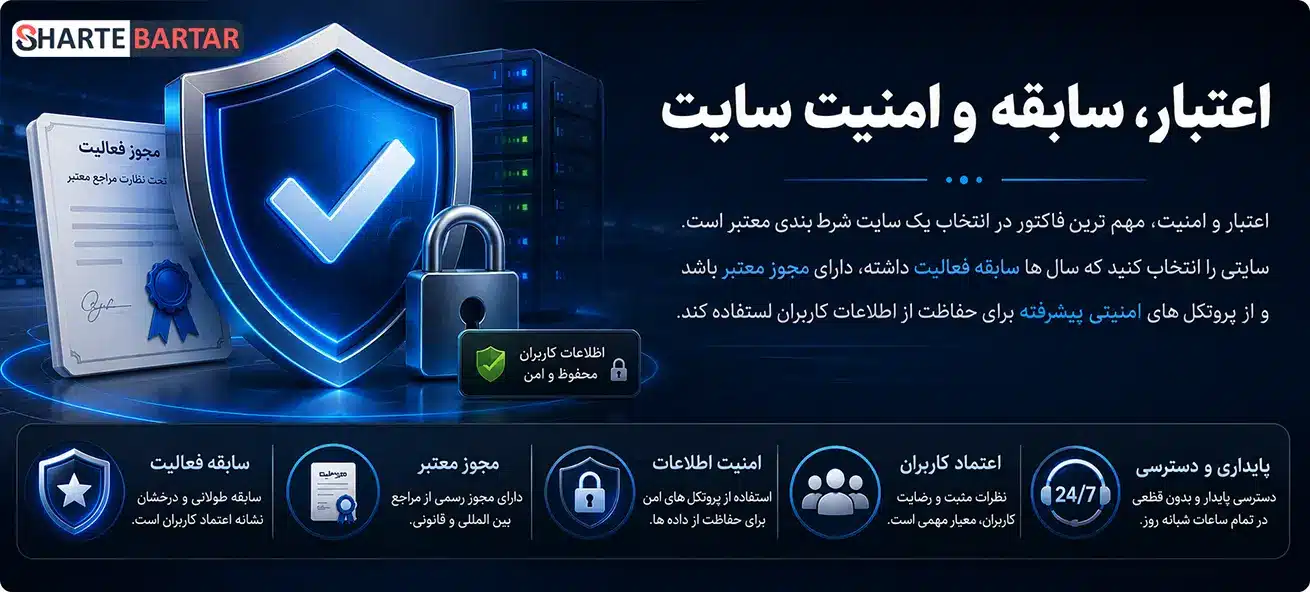 معیارهای انتخاب سایت شرط بندی معتبر - اعتبار، سابقه و امنیت سایت