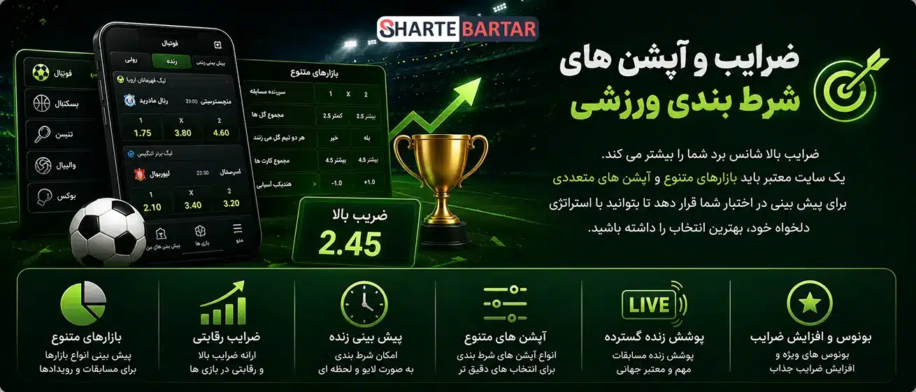 معیارهای انتخاب سایت شرط بندی معتبر -ضرایب و آپشن های شرط بندی ورزشی