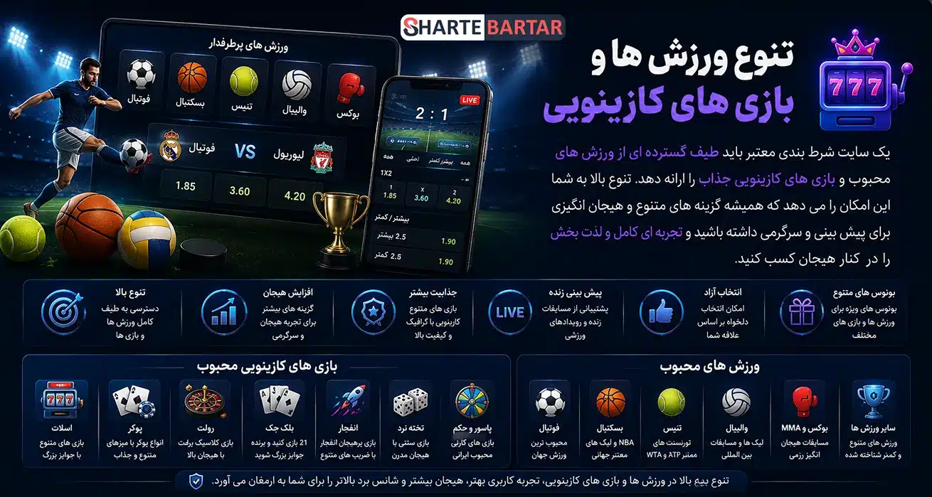 معیارهای انتخاب سایت شرط بندی معتبر -تنوع ورزش ها و بازی های کازینویی